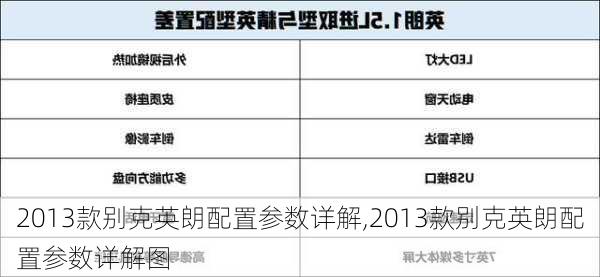 2013款别克英朗配置参数详解,2013款别克英朗配置参数详解图