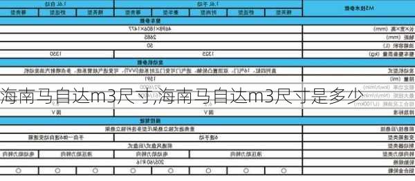 海南马自达m3尺寸,海南马自达m3尺寸是多少