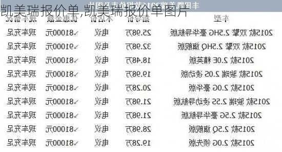 凯美瑞报价单,凯美瑞报价单图片