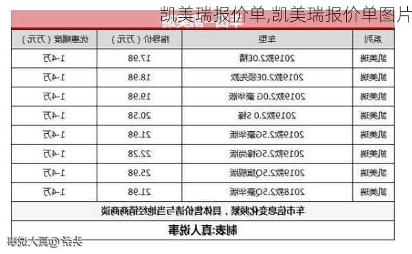 凯美瑞报价单,凯美瑞报价单图片