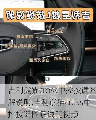 吉利熊猫cross中控按键图解说明,吉利熊猫cross中控按键图解说明视频