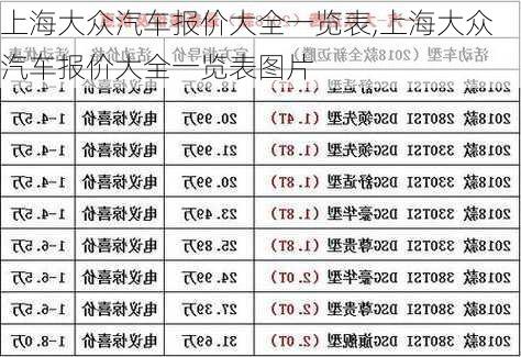 上海大众汽车报价大全一览表,上海大众汽车报价大全一览表图片