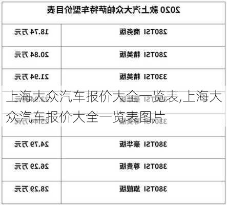 上海大众汽车报价大全一览表,上海大众汽车报价大全一览表图片