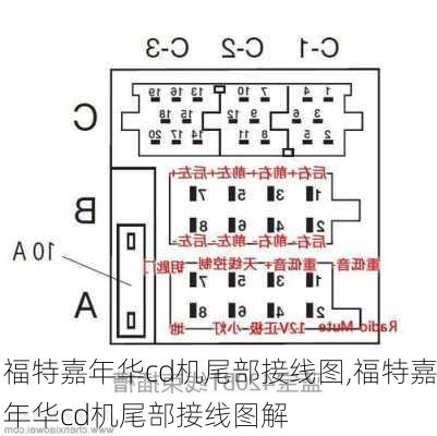 福特嘉年华cd机尾部接线图,福特嘉年华cd机尾部接线图解