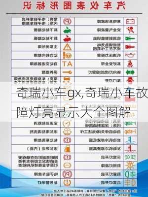 奇瑞小车gx,奇瑞小车故障灯亮显示大全图解