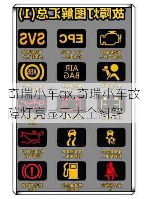 奇瑞小车gx,奇瑞小车故障灯亮显示大全图解
