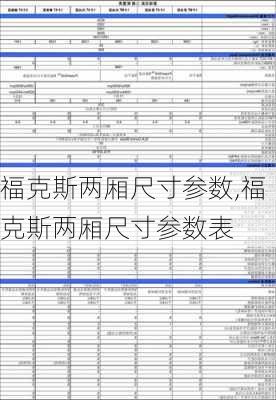 福克斯两厢尺寸参数,福克斯两厢尺寸参数表