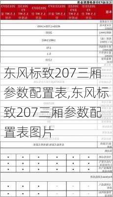 东风标致207三厢参数配置表,东风标致207三厢参数配置表图片