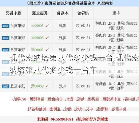 现代索纳塔第八代多少钱一台,现代索纳塔第八代多少钱一台车