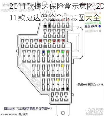 2011款捷达保险盒示意图,2011款捷达保险盒示意图大全