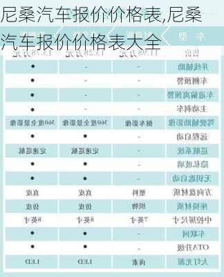 尼桑汽车报价价格表,尼桑汽车报价价格表大全