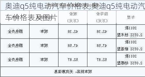 奥迪q5纯电动汽车价格表,奥迪q5纯电动汽车价格表及图片