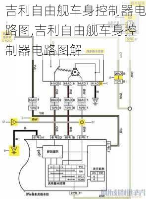 吉利自由舰车身控制器电路图,吉利自由舰车身控制器电路图解