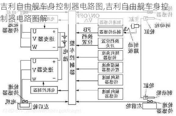 吉利自由舰车身控制器电路图,吉利自由舰车身控制器电路图解