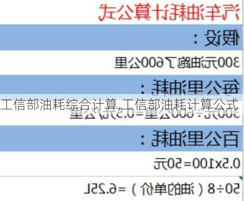 工信部油耗综合计算,工信部油耗计算公式