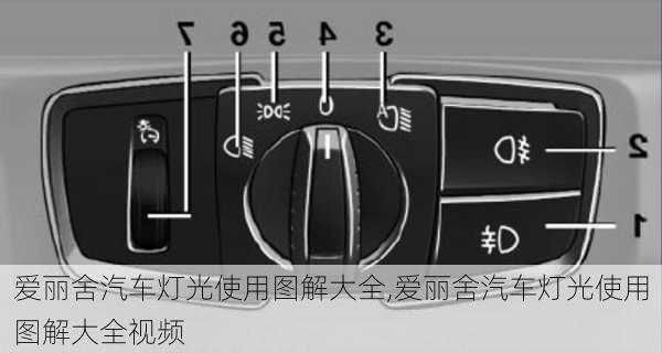 爱丽舍汽车灯光使用图解大全,爱丽舍汽车灯光使用图解大全视频