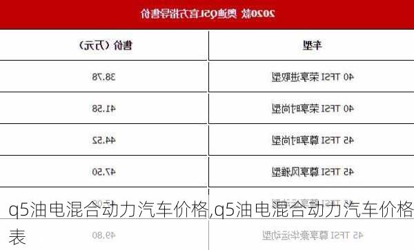 q5油电混合动力汽车价格,q5油电混合动力汽车价格表