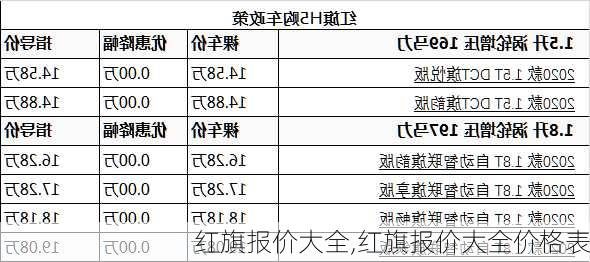 红旗报价大全,红旗报价大全价格表