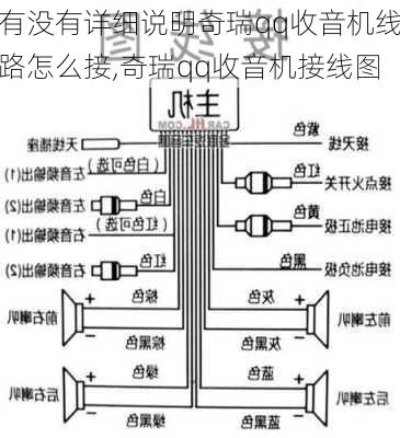 有没有详细说明奇瑞qq收音机线路怎么接,奇瑞qq收音机接线图