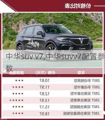 中华suv v7,中华suvv7配置参数