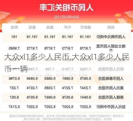 大众xl1多少人民币,大众xl1多少人民币一辆