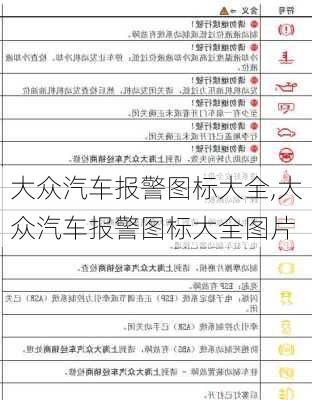 大众汽车报警图标大全,大众汽车报警图标大全图片