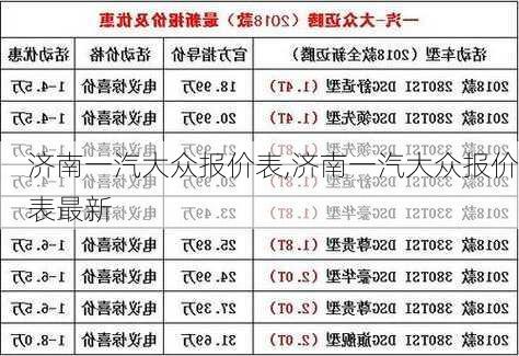 济南一汽大众报价表,济南一汽大众报价表最新