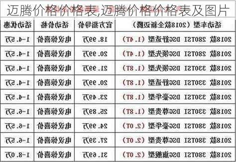 迈腾价格价格表,迈腾价格价格表及图片