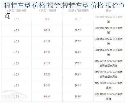 福特车型 价格 报价,福特车型 价格 报价查询