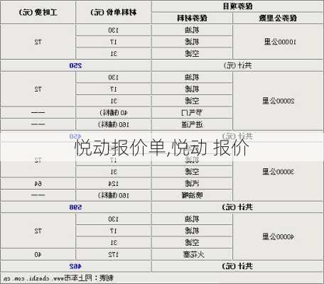 悦动报价单,悦动 报价