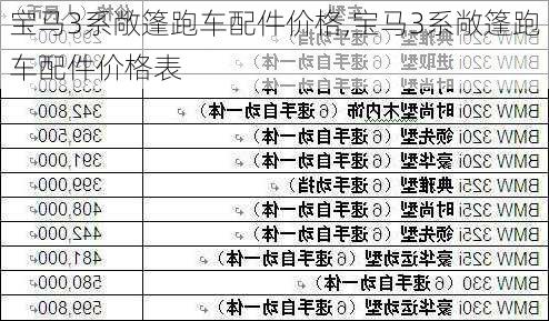 宝马3系敞篷跑车配件价格,宝马3系敞篷跑车配件价格表