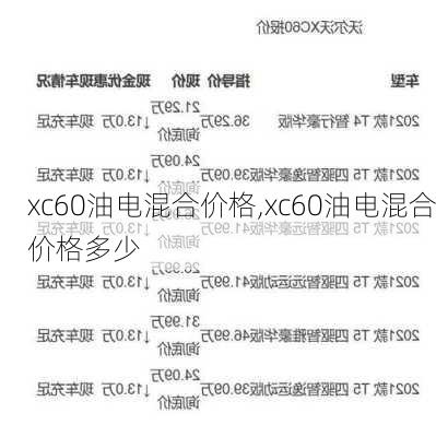 xc60油电混合价格,xc60油电混合价格多少