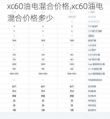 xc60油电混合价格,xc60油电混合价格多少