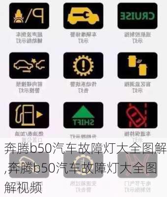 奔腾b50汽车故障灯大全图解,奔腾b50汽车故障灯大全图解视频