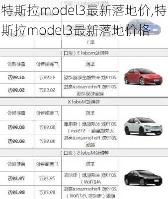 特斯拉model3最新落地价,特斯拉model3最新落地价格