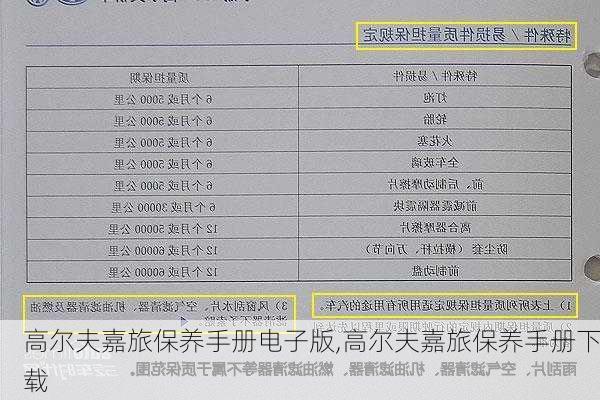 高尔夫嘉旅保养手册电子版,高尔夫嘉旅保养手册下载