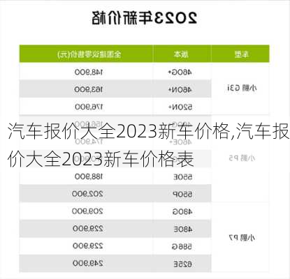 汽车报价大全2023新车价格,汽车报价大全2023新车价格表