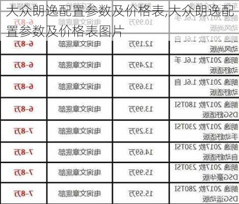 大众朗逸配置参数及价格表,大众朗逸配置参数及价格表图片