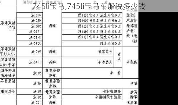 745li宝马,745li宝马车船税多少钱