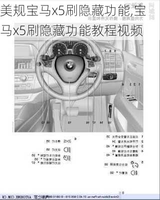 美规宝马x5刷隐藏功能,宝马x5刷隐藏功能教程视频