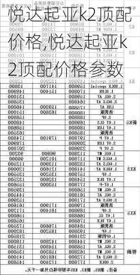 悦达起亚k2顶配价格,悦达起亚k2顶配价格参数