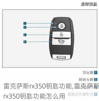 雷克萨斯rx350钥匙功能,雷克萨斯rx350钥匙功能怎么用