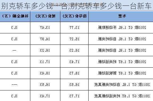 别克轿车多少钱一台,别克轿车多少钱一台新车