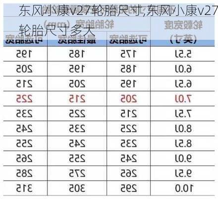 东风小康v27轮胎尺寸,东风小康v27轮胎尺寸多大