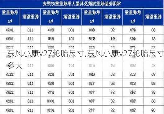 东风小康v27轮胎尺寸,东风小康v27轮胎尺寸多大