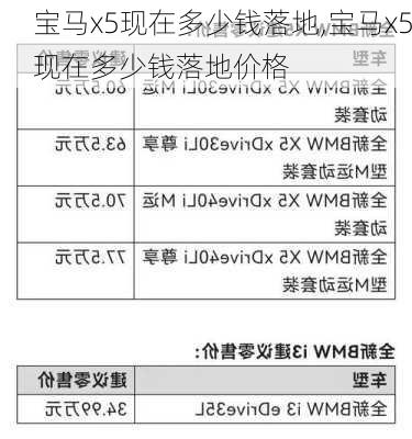 宝马x5现在多少钱落地,宝马x5现在多少钱落地价格