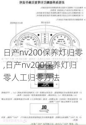 日产nv200保养灯归零,日产nv200保养灯归零人工归零方法