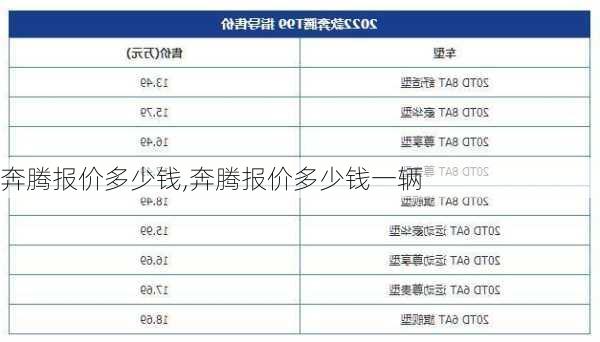 奔腾报价多少钱,奔腾报价多少钱一辆