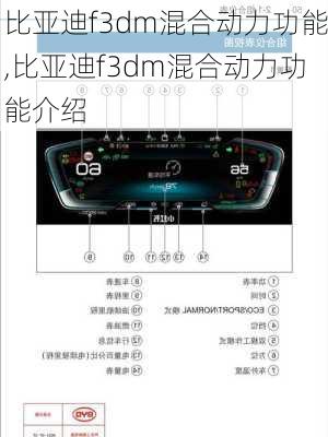 比亚迪f3dm混合动力功能,比亚迪f3dm混合动力功能介绍