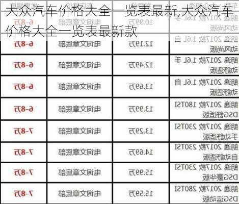 大众汽车价格大全一览表最新,大众汽车价格大全一览表最新款